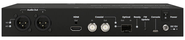 ממיר/מחלץ/מזריק ומשדר/מקלט SDI 12G (4K) ל- HDMI 2.0 - גב