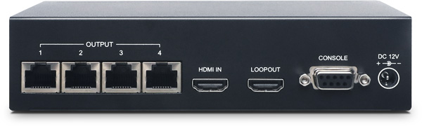מפצל HDMI 1080P על גבי רשת - חזית